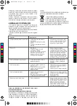 Preview for 23 page of Mellerware MCM-1631 Manual