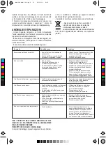 Preview for 33 page of Mellerware MCM-1631 Manual