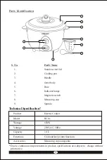 Предварительный просмотр 3 страницы Mellerware RC 01 Instruction Manual