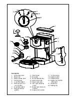 Preview for 2 page of Mellerware TRENTO 1200W Instructions Manual