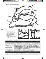 Предварительный просмотр 3 страницы Mellerware Voyager 23101 Instructions Manual