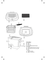 Preview for 2 page of Mellerware WONTON User Manual