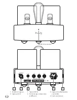 Preview for 8 page of Melody Dark Power 300B-1 User Manual