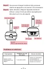 Preview for 23 page of MelodySusie Stacie Nail Drill User Manual