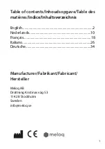 Preview for 2 page of Meloq Easyforce 2009003 Instructions For Use Manual