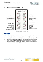 Preview for 19 page of Meltem 5016-1-1 Installation Manual