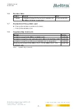 Предварительный просмотр 6 страницы Meltem 710000 Installation Manual