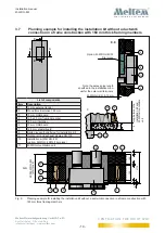 Предварительный просмотр 14 страницы Meltem 710000 Installation Manual