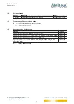 Предварительный просмотр 7 страницы Meltem 712000 Installation Manual