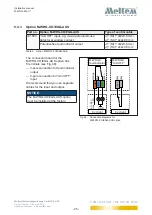 Предварительный просмотр 45 страницы Meltem 712000 Installation Manual