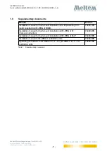 Preview for 5 page of Meltem 730000 Installation Manual