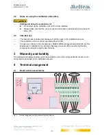 Preview for 5 page of Meltem InControl Installation Manual