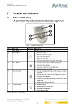 Preview for 11 page of Meltem M-WRG-FBH User Manual