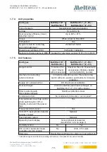 Preview for 10 page of Meltem M-WRG-II E-F Operating And Installation Instructions