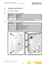 Preview for 18 page of Meltem M-WRG-II E-F Operating And Installation Instructions