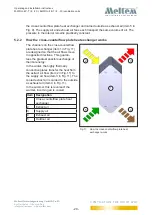 Preview for 20 page of Meltem M-WRG-II E-F Operating And Installation Instructions