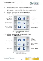 Preview for 26 page of Meltem M-WRG-II E-F Operating And Installation Instructions