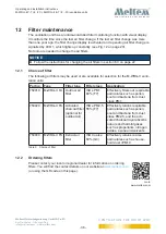 Preview for 36 page of Meltem M-WRG-II E-F Operating And Installation Instructions