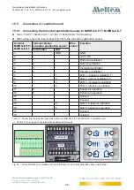 Preview for 46 page of Meltem M-WRG-II E-F Operating And Installation Instructions