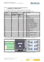 Preview for 47 page of Meltem M-WRG-II E-F Operating And Installation Instructions