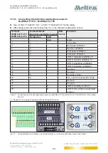 Preview for 48 page of Meltem M-WRG-II E-F Operating And Installation Instructions