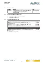 Предварительный просмотр 6 страницы Meltem M-WRG-II M Installation Manual