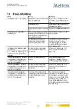 Preview for 27 page of Meltem M-WRG-S-T Operating Instructions Manual