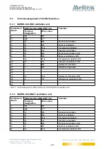 Preview for 23 page of Meltem M-WRG-S/Z-24 Installation Manual