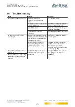 Предварительный просмотр 29 страницы Meltem M-WRG-S/Z-24 Operating Instructions Manual