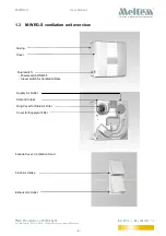 Предварительный просмотр 6 страницы Meltem M-WRG-S User Manual