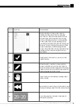 Preview for 37 page of Memak STELLA COMBINE Installation And User Manual