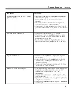 Preview for 25 page of Members Mark 730-0584 Assembly & Operating Instructions