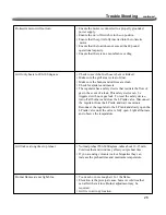 Preview for 26 page of Members Mark 730-0584 Assembly & Operating Instructions