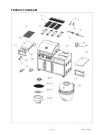 Preview for 9 page of Members Mark GR2150901-MM-00 Assembly And Operating Instructions Manual