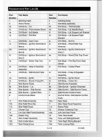 Preview for 13 page of Members Mark GR2210601-MM-00 Assembly & Operating Instructions