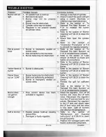 Preview for 35 page of Members Mark GR2210601-MM-00 Assembly & Operating Instructions