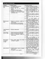 Preview for 35 page of Members Mark GR2210601-MM-OO Assembly & Operating Instructions