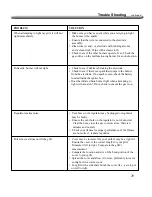 Preview for 29 page of Member's Mark 720-0584 Assembly & Operating Instructions