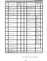 Preview for 65 page of Member's Mark 720-0830G User Manual