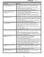 Preview for 77 page of Member's Mark 720-0830G User Manual