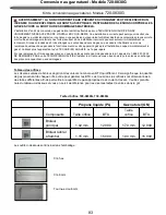 Preview for 83 page of Member's Mark 720-0830G User Manual