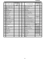 Preview for 9 page of Member's Mark 720-0839 User Manual