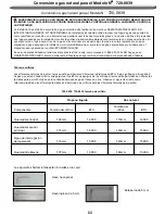 Preview for 60 page of Member's Mark 720-0839 User Manual