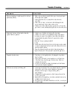 Preview for 24 page of Member's Mark 730-0582 Assembly & Operating Instructions