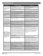 Preview for 14 page of Member's Mark G70201 Assembly Instructions & User Manual