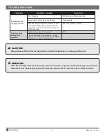 Preview for 15 page of Member's Mark G70201 Assembly Instructions & User Manual