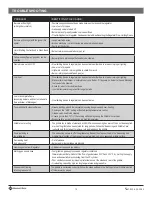 Preview for 13 page of Member's Mark G70302 Assembly Instructions & User Manual