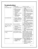 Preview for 33 page of Member's Mark GR2334401-MM-00 Assembly Instructions & User Manual