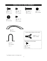 Preview for 5 page of Member's Mark MG3208SLP Operator'S Manual