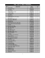 Preview for 7 page of Member's Mark MG3208SLP Operator'S Manual